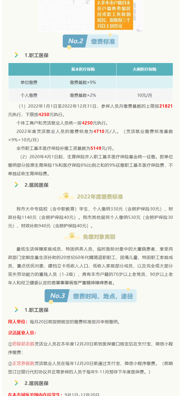 來了！2022年啟東市醫(yī)保政策權威解讀_2_1.png