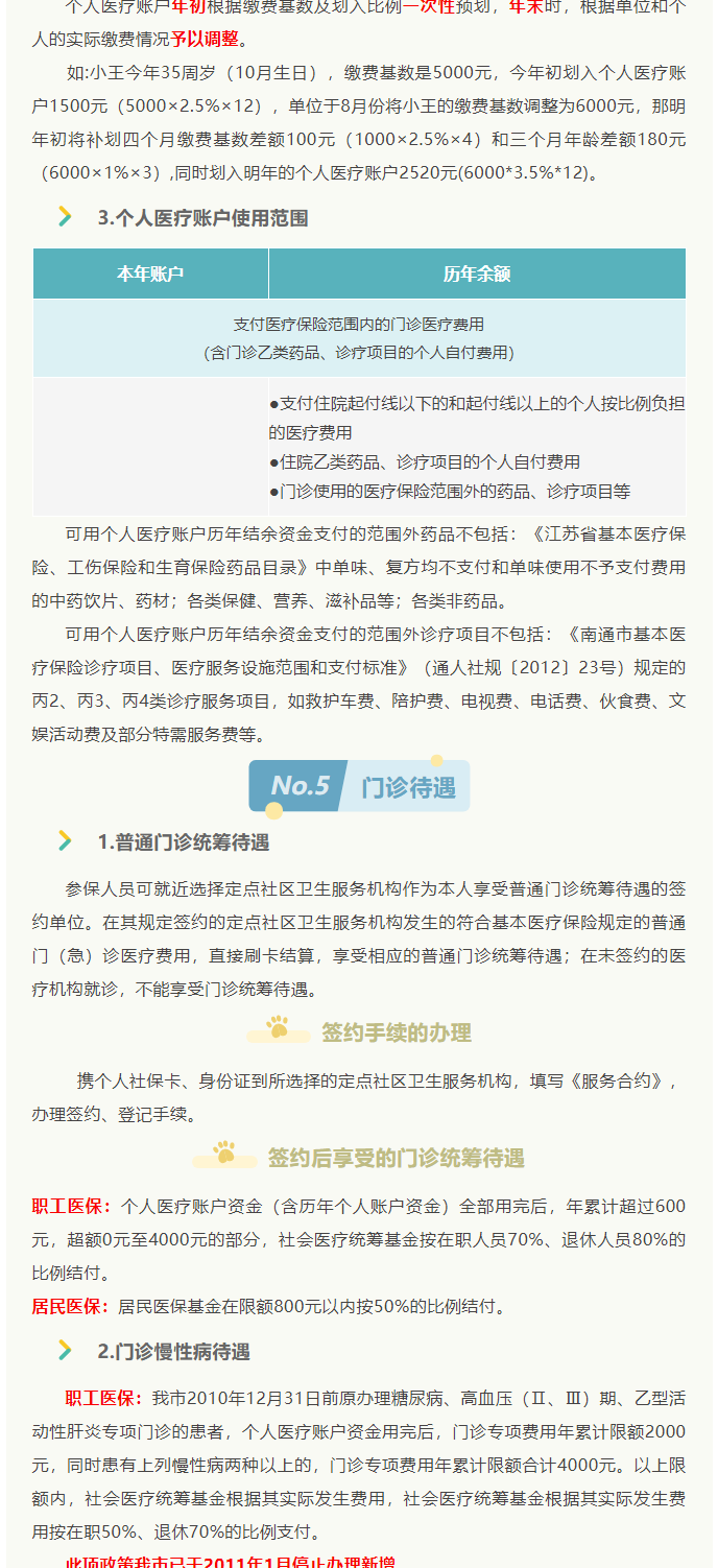 來了！2022年啟東市醫(yī)保政策權威解讀_4_1.png