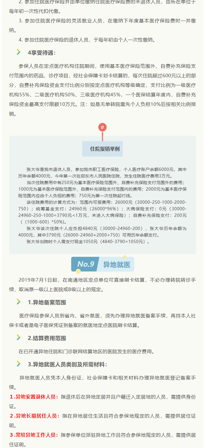 來了！2022年啟東市醫(yī)保政策權威解讀_7_1.png